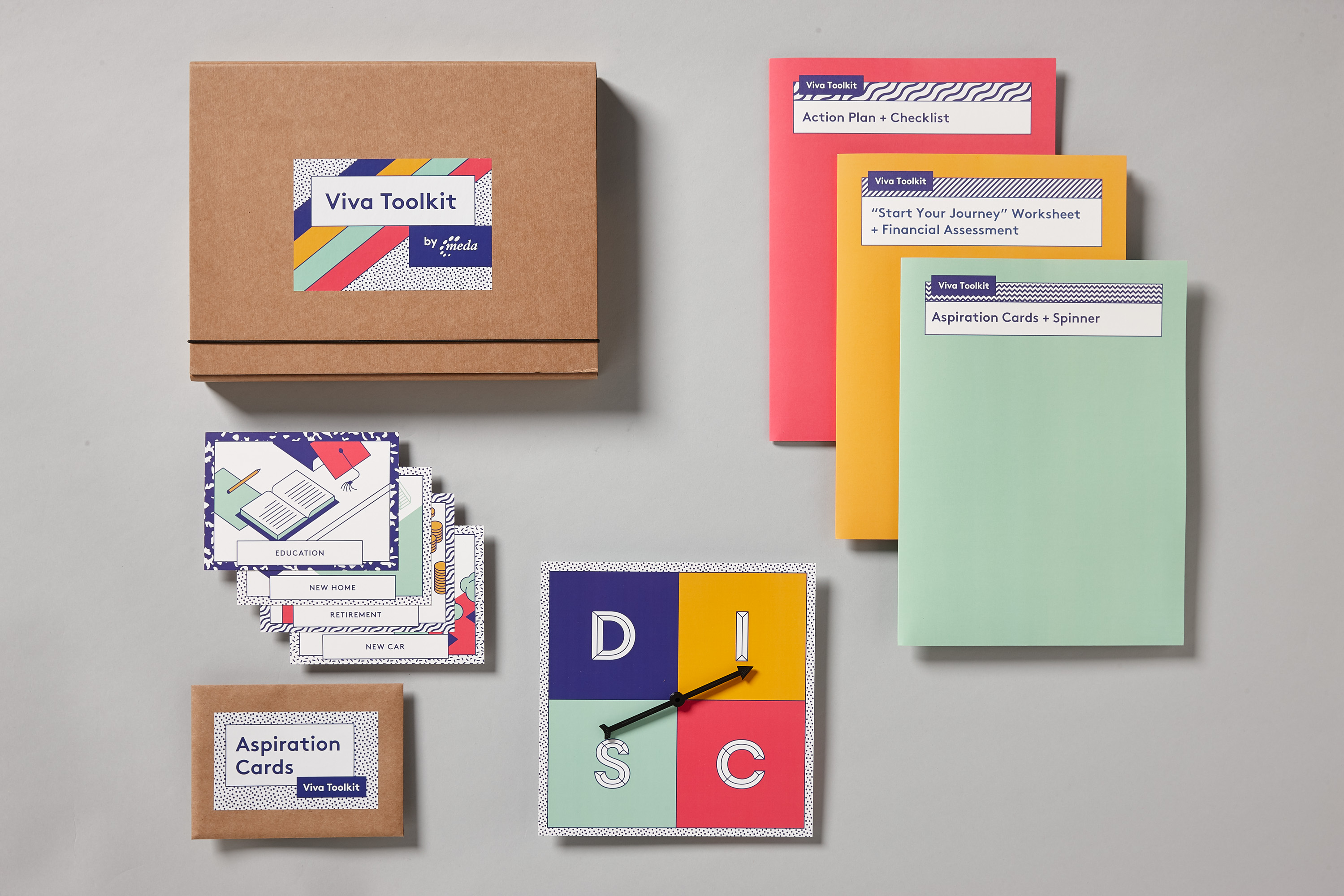 Viva toolkit set