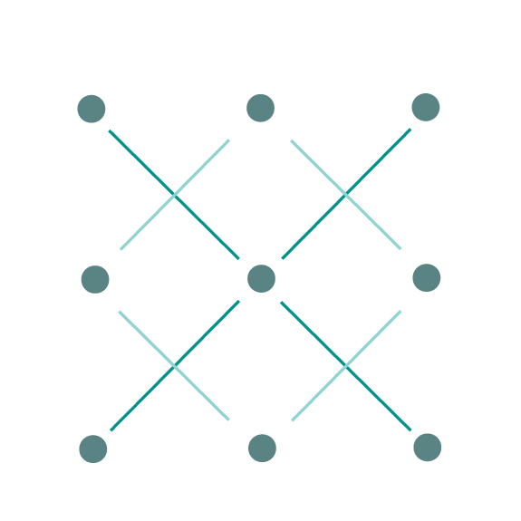 0 create a concept 575x575