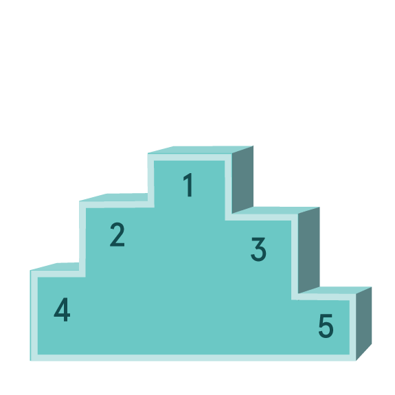 0 top five 575x575