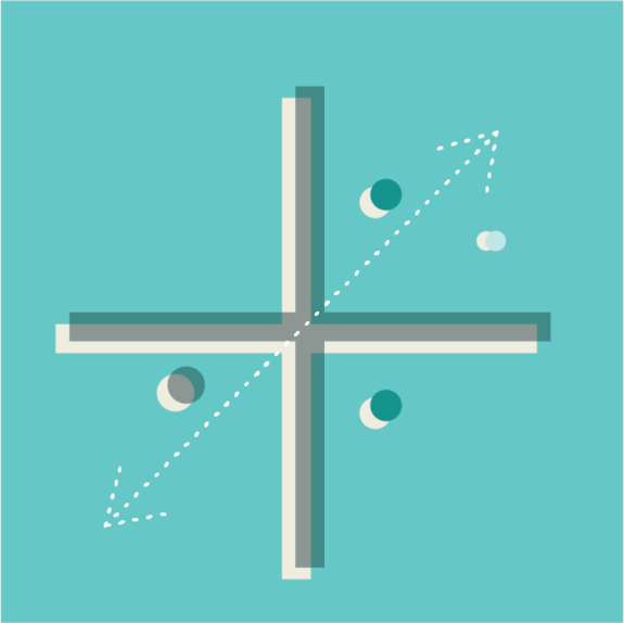 Dk impactmethods waystogrow